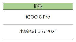 《王者荣耀》8月31日免费送皮肤神秘商店开启 8月31日更新_王者荣耀