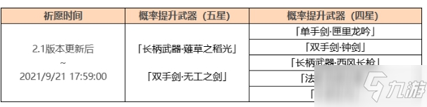 《原神手游》薙草之稻光up池有哪些 2.1神铸赋形第一期活动_原神