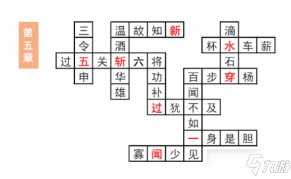 《三国志幻想大陆》汲汲于学第五章通关技巧攻略_三国志幻想大陆