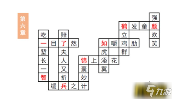 《三国志幻想大陆》汲汲于学填字第六章答案介绍 汲汲于学填字第六章答案是什么_三国志幻想大陆