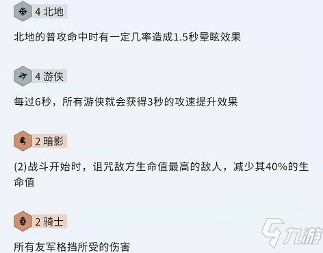 《金铲铲之战》臻冰之箭装备哪个好 艾希出装技巧攻略_金铲铲之战