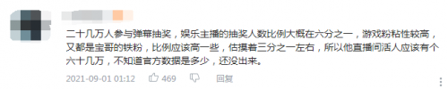 旭旭宝宝复播人气爆炸！21万人参与抽奖，自曝解约内幕：解约金从1千万变3千万！