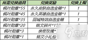 《王者荣耀》秋季回馈送永久英雄皮肤活动_王者荣耀