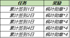 《王者荣耀》秋季回馈送永久英雄皮肤活动_王者荣耀