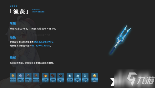 《原神》渔获突破材料介绍_原神