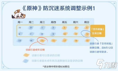 《原神》未成年人防沉迷系统调整及补偿细则_原神