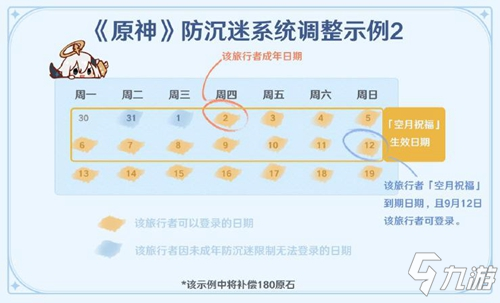 《原神》未成年人防沉迷系统调整及补偿细则_原神