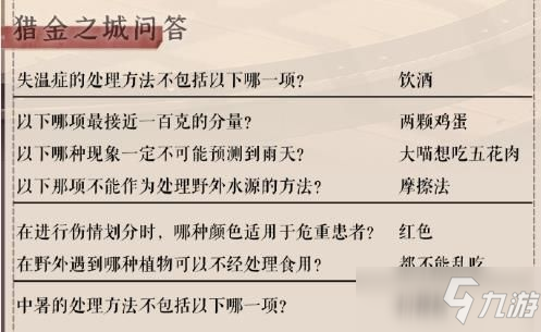 奇迹暖暖失温症的处理方法不包括以下哪一项？失温症的处理方法答案分享_奇迹暖暖