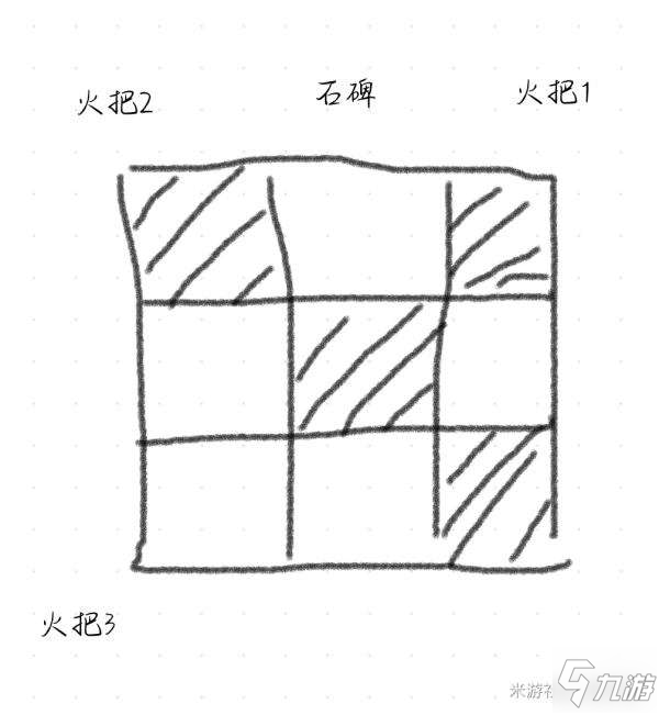 原神清籁岛天云峠全机关解密流程分享_原神