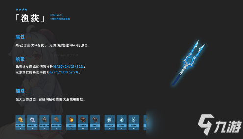 原神渔获突破材料介绍_原神