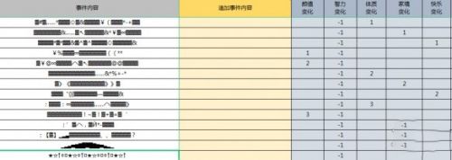 人生重开模拟器克苏鲁天赋 紫色天赋克苏鲁作用效果汇总