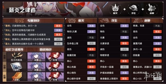 《崩坏3》往世乐土5.1版本角色BUFF哪个好 v5.1往世乐土角色BUFF选什么_崩坏3