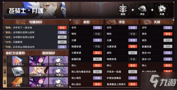 《崩坏3》v5.1往世乐土角色BUFF选什么_崩坏3