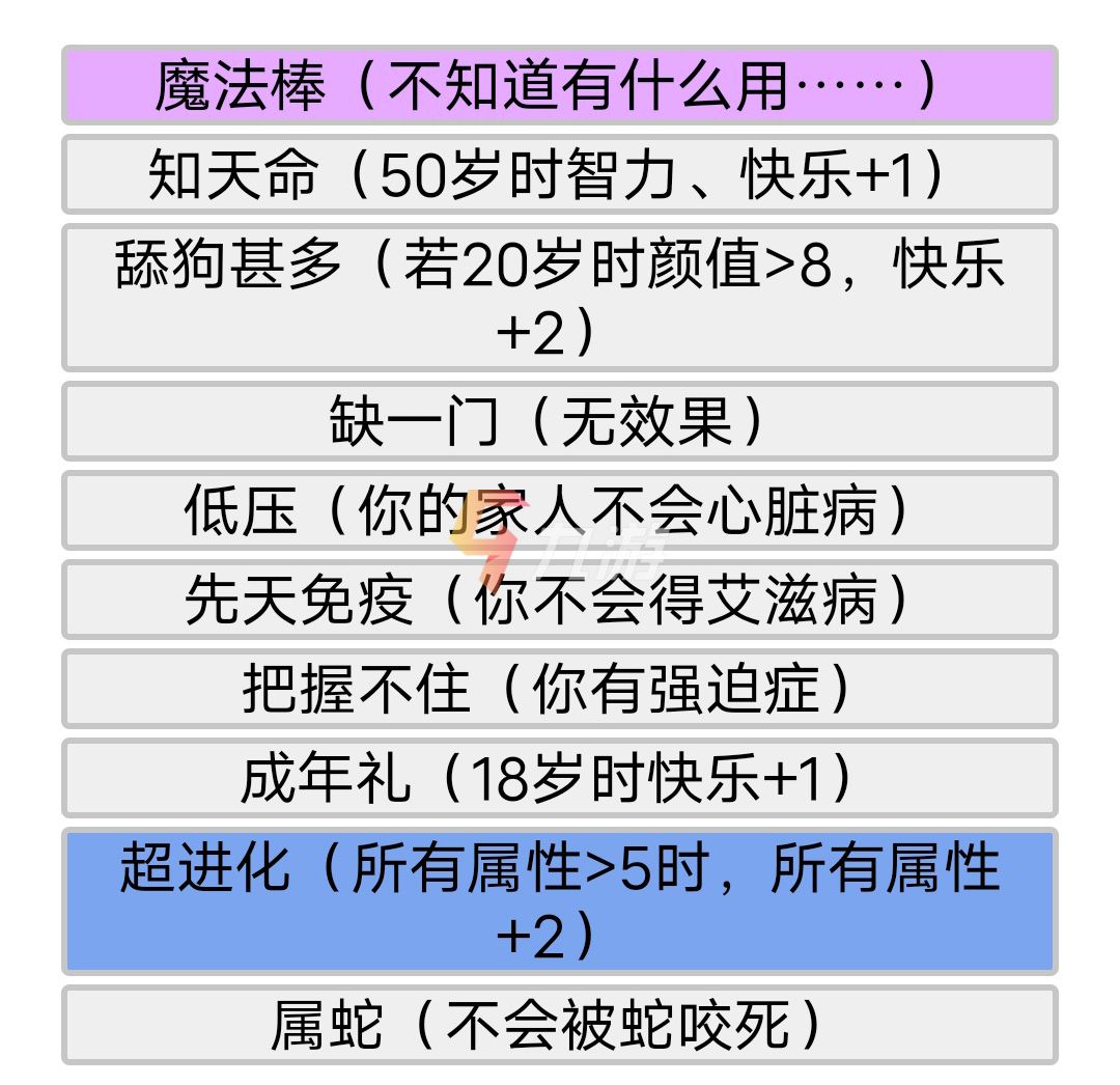 人生重开模拟器打不开怎么回事 游戏无法进入解决方法_人生重开模拟器