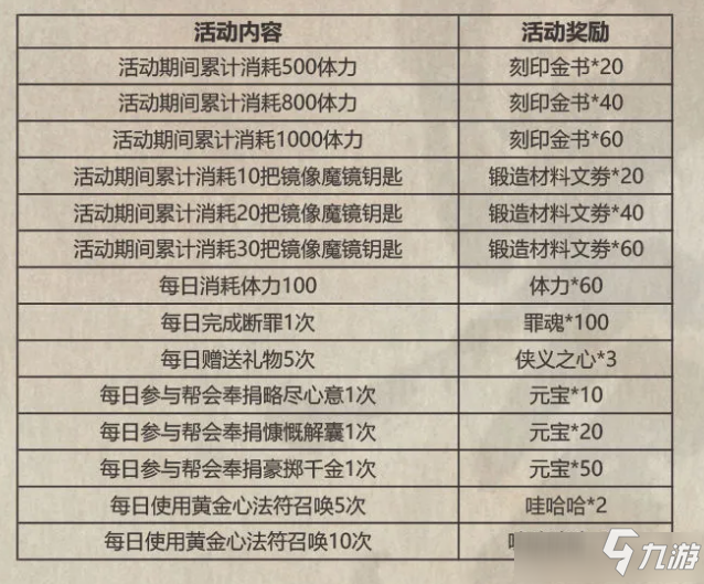 《影之刃3》丹枫迎秋活动内容是什么 丹枫迎秋活动详情_影之刃3