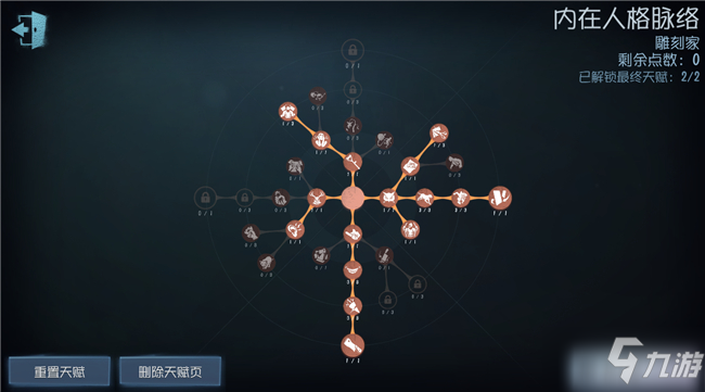 《第五人格》雕刻家天赋加点图最新 雕刻家天赋加点2021_第五人格