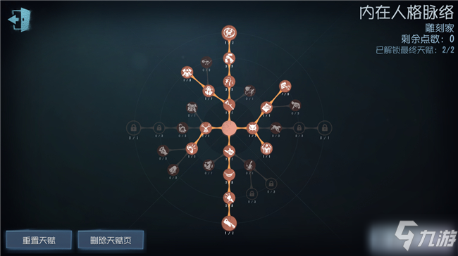 《第五人格》雕刻家天赋加点图最新 雕刻家天赋加点2021_第五人格