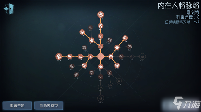 《第五人格》雕刻家天赋加点图最新 雕刻家天赋加点2021_第五人格