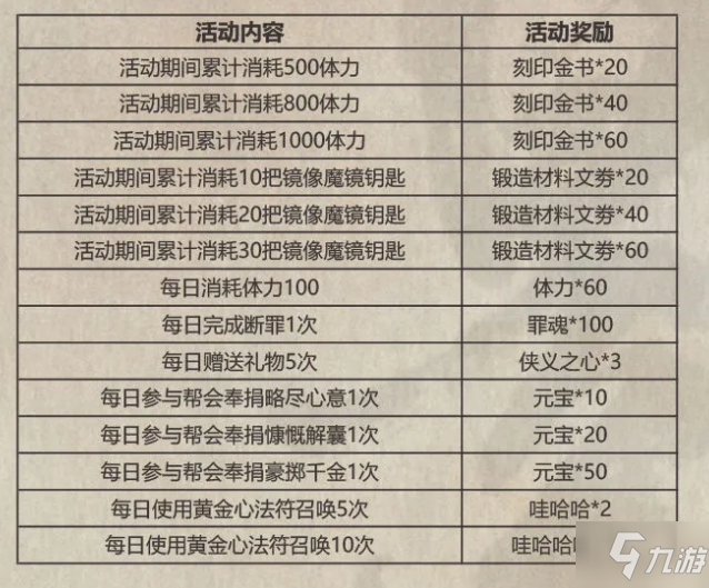 《影之刃3》丹枫迎秋活动_影之刃3