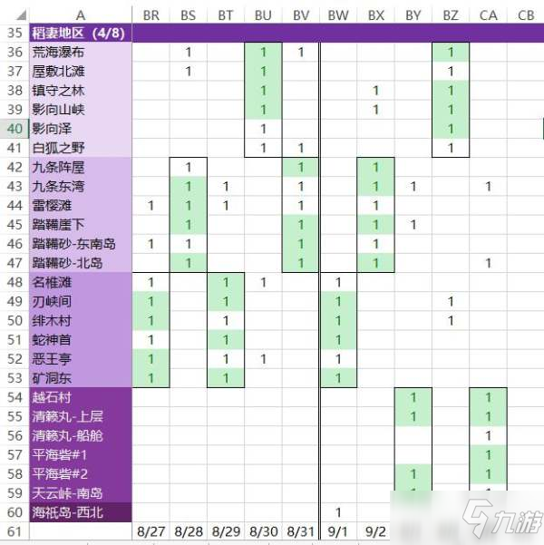 《原神》清籁岛每日挖矿地点介绍_原神