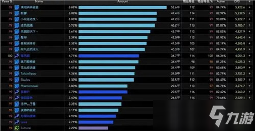 魔兽世界怀旧服24人9秒速刷莫加尔大王 一发奥术冲击13000+伤害_魔兽世界怀旧服