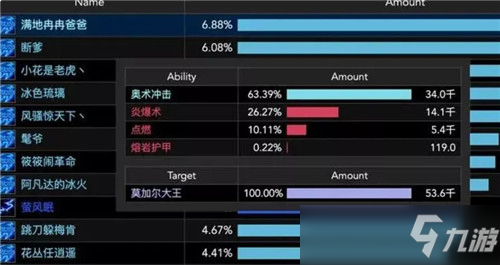 魔兽世界怀旧服24人9秒速刷莫加尔大王 一发奥术冲击13000+伤害_魔兽世界怀旧服