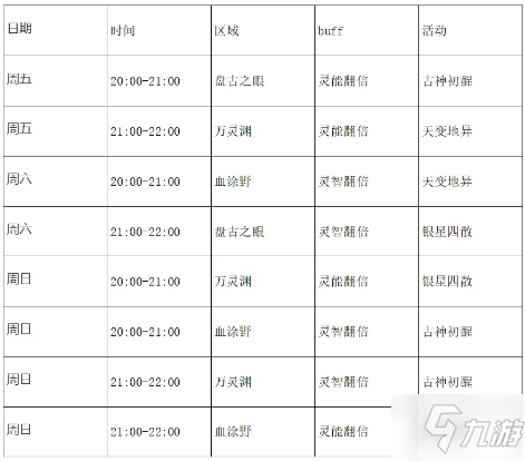 《妄想山海》2021年9月9日更新版本公告_妄想山海