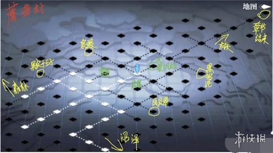 《灵魂潮汐》蘑幻童话制作方法教程 蘑幻童话图文教程_灵魂潮汐