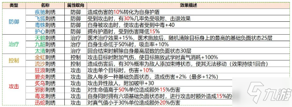 《我的侠客》手游披风系统一览_我的侠客