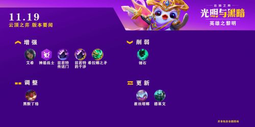 LOL9月23日更新维护到几点？LOL9月23日更新维护时间