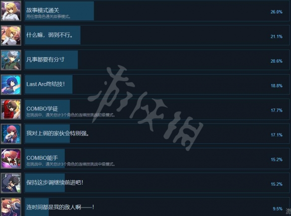 月姬格斗Type Lumina全成就列表分享 成就怎么达成