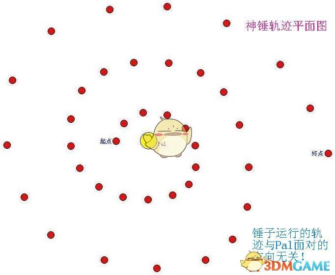 暗黑2圣骑士怎么玩_暗黑破坏神2重制版圣骑士最强玩法