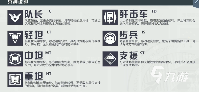 潘多拉的回响一共可以上几个角色 上阵角色分析介绍_潘多拉的回响