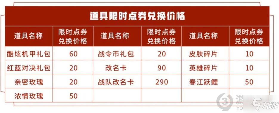 《王者荣耀》限时点券商城皮肤一览 限时点券商城有什么皮肤_王者荣耀