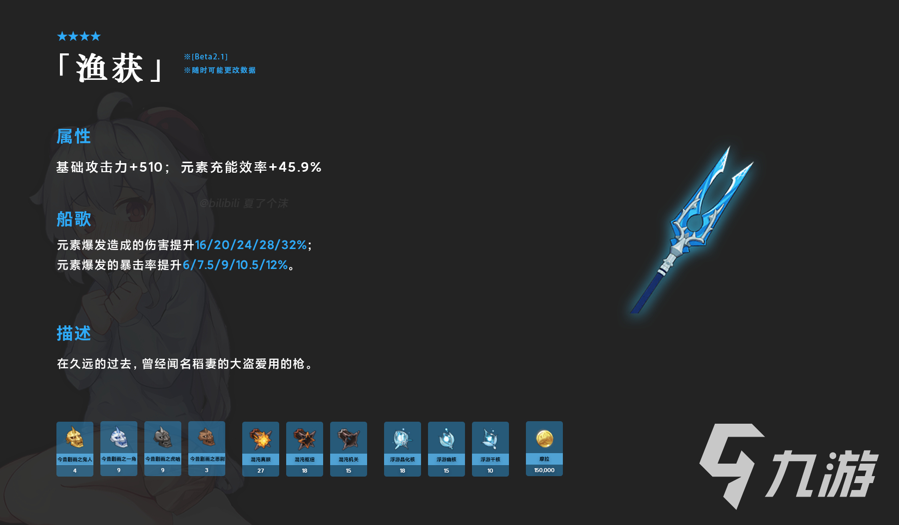 原神2.1版本4星武器有哪些 2.1新四星武器介绍_原神