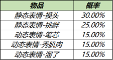 王者荣耀10月11日对局送Q币 王者荣耀周年福利第二波活动来袭