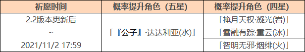 《原神》暂别冬都活动内容奖励 暂别冬都活动详情_原神