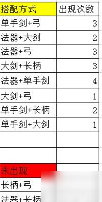 《原神》2.2版本胡桃武器up池预测图文教程_原神