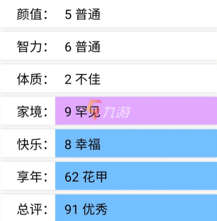 人生重开模拟器什么天赋最好 天赋选择推荐_人生重开模拟器