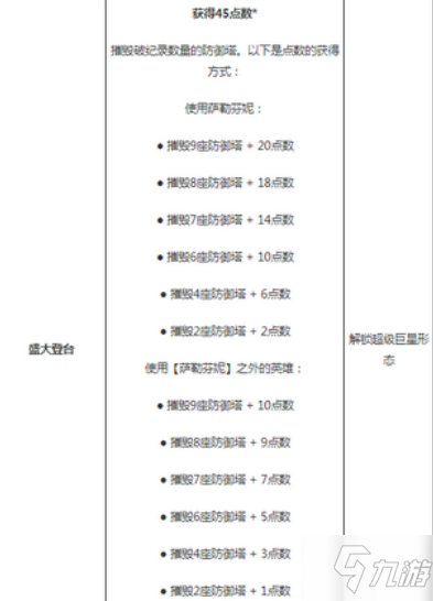 英雄联盟手游萨勒芬妮kda皮肤如何解锁_英雄联盟手游