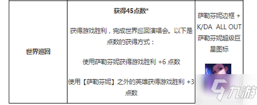 英雄联盟手游萨勒芬妮kda皮肤如何解锁_英雄联盟手游