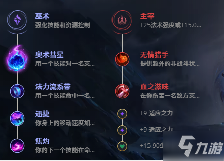 LOL11.19风暴之怒 迦娜攻略_英雄联盟手游