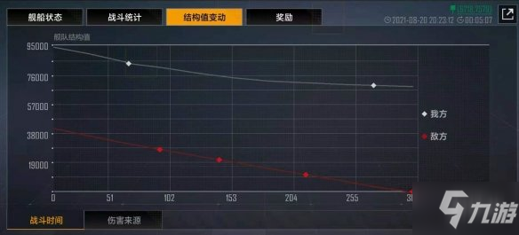 《无尽的拉格朗日》战报使用方法Get√ 战报功能一览_无尽的拉格朗日