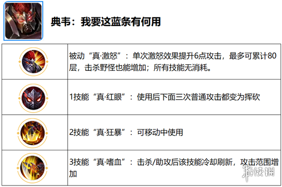 王者荣耀觉醒之战开放时间 王者荣耀六周年庆觉醒之战新增英雄一览