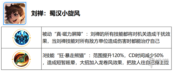 王者荣耀觉醒之战开放时间 王者荣耀六周年庆觉醒之战新增英雄一览