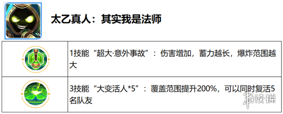 王者荣耀觉醒之战开放时间 王者荣耀六周年庆觉醒之战新增英雄一览