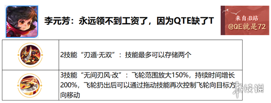 王者荣耀觉醒之战开放时间 王者荣耀六周年庆觉醒之战新增英雄一览