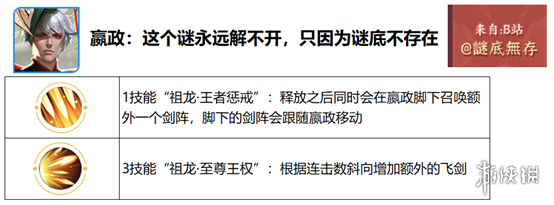 王者荣耀觉醒之战开放时间 王者荣耀六周年庆觉醒之战新增英雄一览