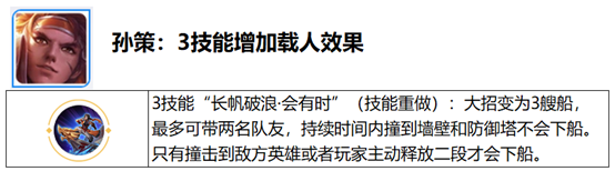 王者荣耀觉醒之战开放时间 王者荣耀六周年庆觉醒之战新增英雄一览