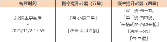 原神2.2公子武器池up什么 原神2.2公子武器池介绍